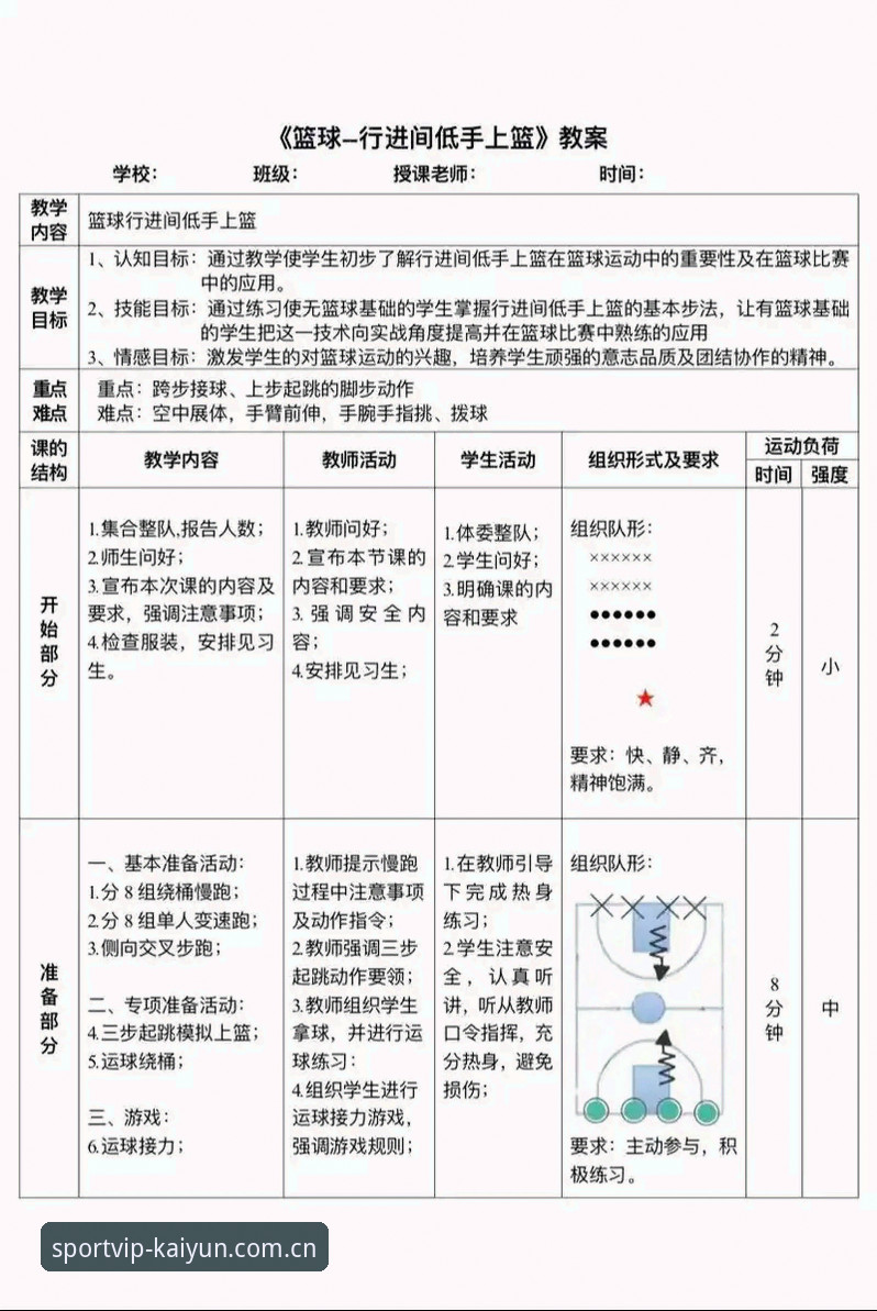 kaiyun体育使用教程全面解析：从入门到精通的操作路径与数据解读