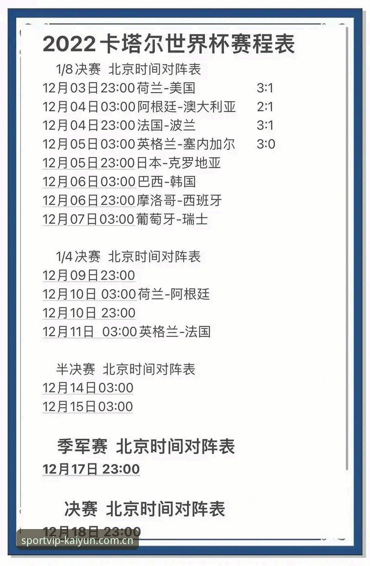kaiyun体育APP苹果评测 世界杯观赛受阻?资深球迷分享应对签证与赔率波动的实用指南