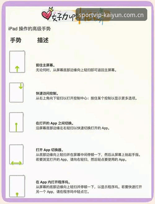 kaiyun体育苹果下载评测 kaiyun体育苹果下载评测完整指南:从新手到高手的操作全流程